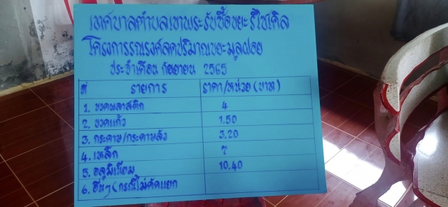 กิจกรรมรับซื้อขยะรีไซเคิล ตามโครงการรณรงค์ลดปริมาณขยะมูลฝอย ประจำเดือน กันยายน 2565